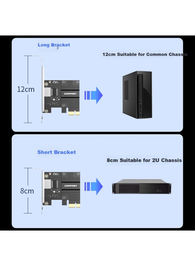 Comfast Pci-e 5g Wired Network Card Desktop Computer Built-in Pcie To Gigabit Network Card Rj45 Network Port Expansion Host Ethernet Full Duplex Adaptive 5000m Network Card - Image 4