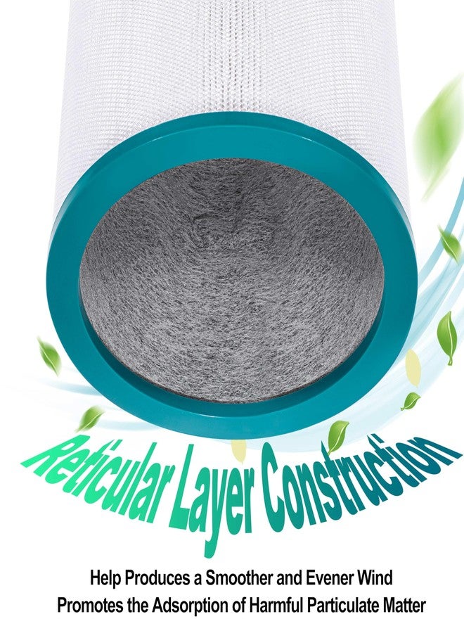 BRENSTEN 1 Pack Replacement Air Purifier Filters for Dyson Tower Purifier Pure Cool Link TP01 TP02 TP03 BP01, AM11, Dyson BP01 Models, Compared to Part # 968126-03 - Premium Activated Carbon Filters - Image 2