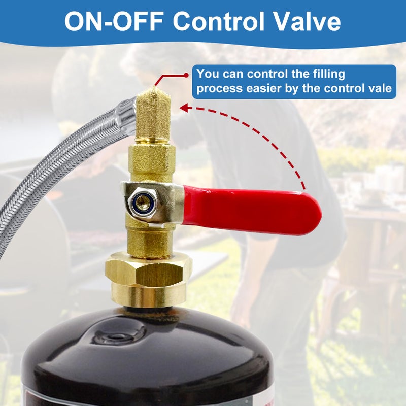 Runtticoon Propane Refill Adapter for 1 lb. Tanks,Upgraded Propane Tank Refill Adapter Hose, 3 FT/36'' Stainless Steel Propane Extension Refill Hose with Gauge and ON/Off Control Valve (QCC1/Type1 Inlet) - Image 4