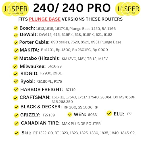 JASPER PRECISION TOOLS Jasper 240 PRO Circle Cutting Router Jig – Polycarbonate Precision Tool for Woodworking, Speaker Building & DIY Projects - Image 5
