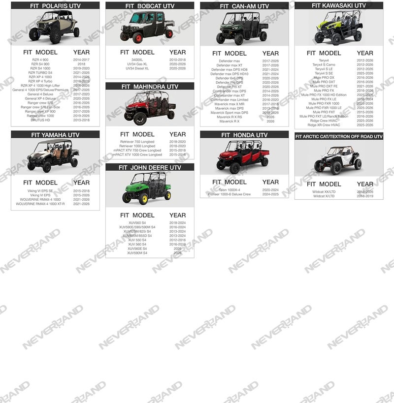NEVERLAND UTV Cover Heavy Waterproof Denier Oxford Cloth for Polaris RZR Yamaha Can-Am Defender Kawasaki Ranger Cover 4-6 Passenger Black - Image 2