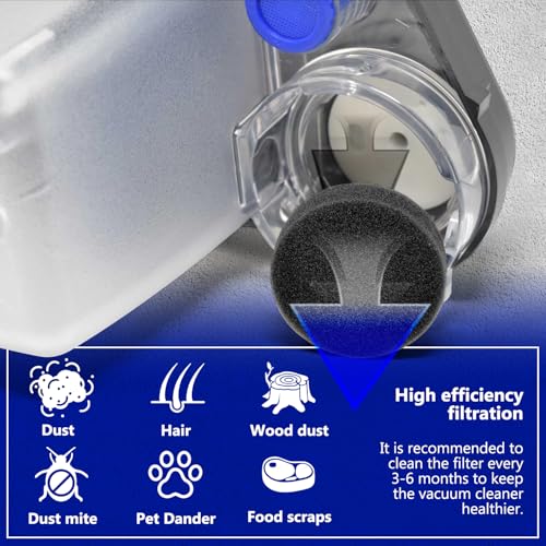 HASMX Foam Sponge Filter for Kirby Upright Vacuum Cleaners G3, G4, G5, G6, Ultimate G, Diamond Edition and Sentria, Carpet Shampoo System Tank Filter Sponge Part Number 307389, 307389S, 30739 (2) - Image 4