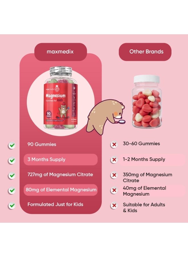 maxmedix Kids Magnesium Gummies - 90 Gummies - 3 Months Supply - Natural Mixed Berry and Apple Flavours - 727mg of Mg Citrate (80mg Elemental) - 1 per Day - Vegan, Gluten-Free & Lactose-Free Magnesium for Kids - Image 5