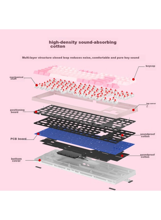 Dearmo F87 Mechanical Keyboard Tang Dynasty Uni Co-branded Edition Wireless 2.4g Bluetooth Tri-mode Full Hot-swappable Keyboard With Heat-resistant Keycaps, Built-in Rechargeable Battery, Bahaoyi Red Switch - Image 4