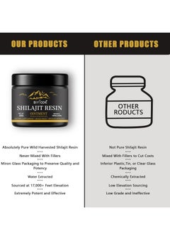 BIYODE Shilajit Pure Himalayan Organic Shilajit Resin Himalayan Shilajit Supplement Maximum Potency and Pure Shilajit for Men Gold Grade Natural Shilajit with 85+ Trace Minerals and Fulvic Acid 30g  - Image 5
