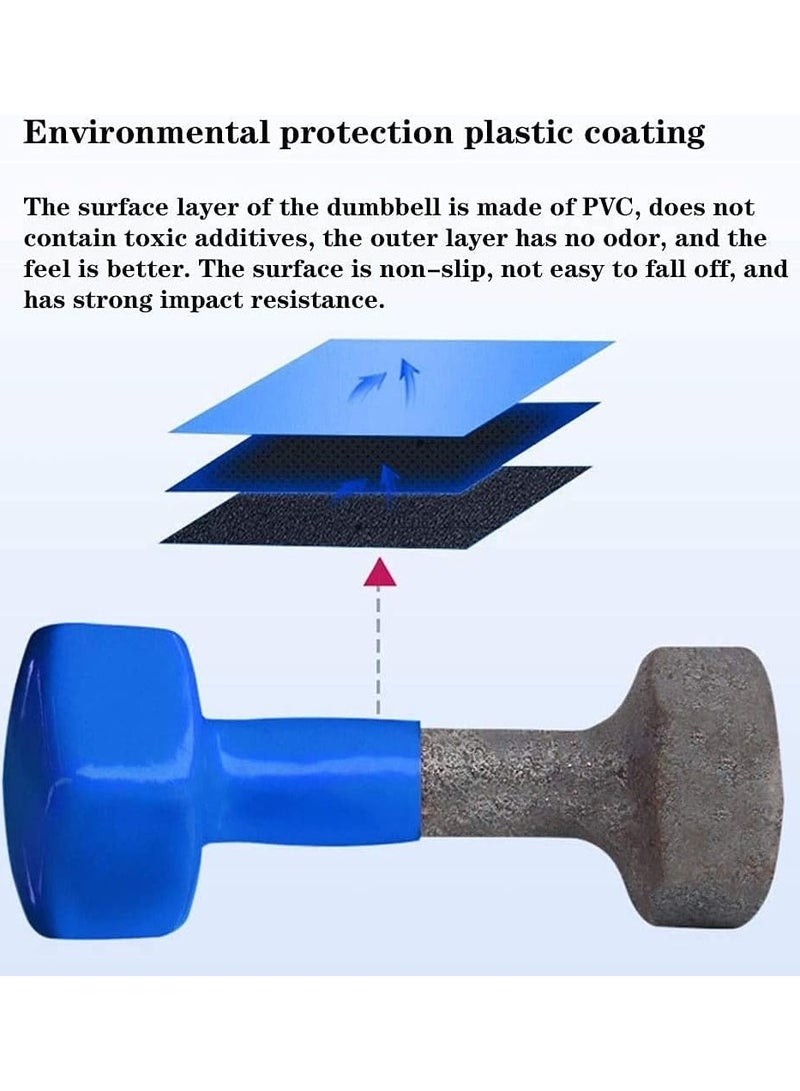 مخطوطات مجموعة من دمبل وأوزان يدوية من قطعتين - دمبل مغطى بالفينيل للتمرين واللياقة البدنية، مناسب للصالة الرياضية المنزلية، معدات تمارين القوة، أوزان حرة للنساء والرجال (أزرق، 2 كجم × 2) - Image 3