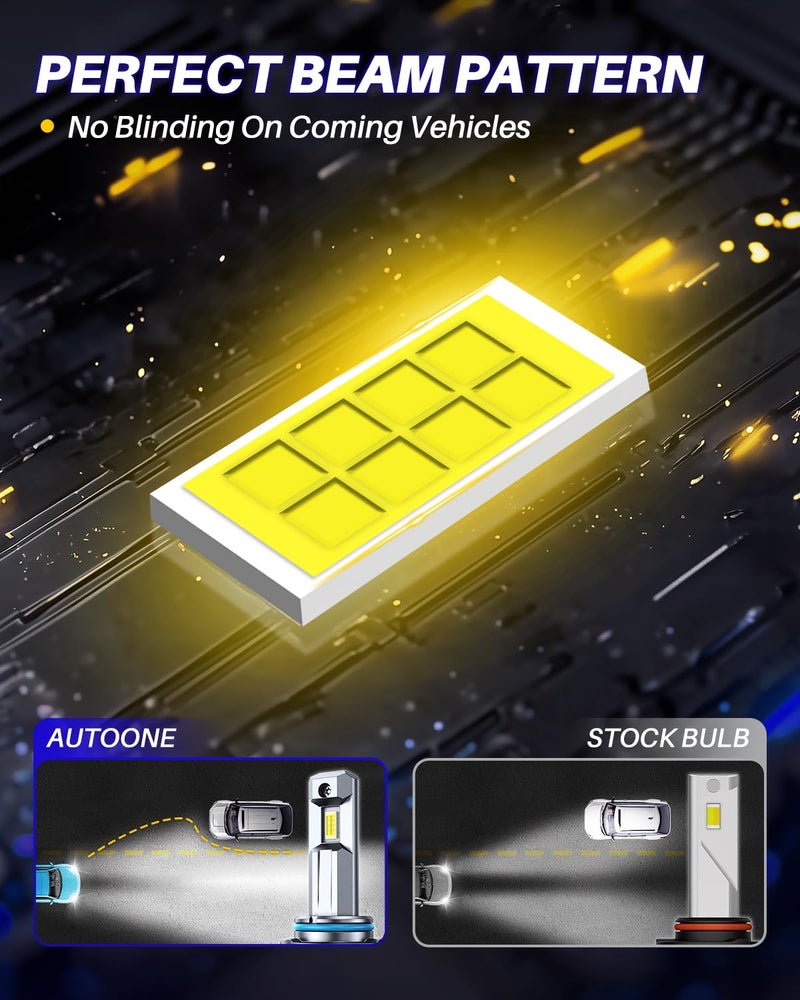 AUTOONE 9012 Bulbs 700% brighter than halogens hir2 6500k bulbs - Image 4