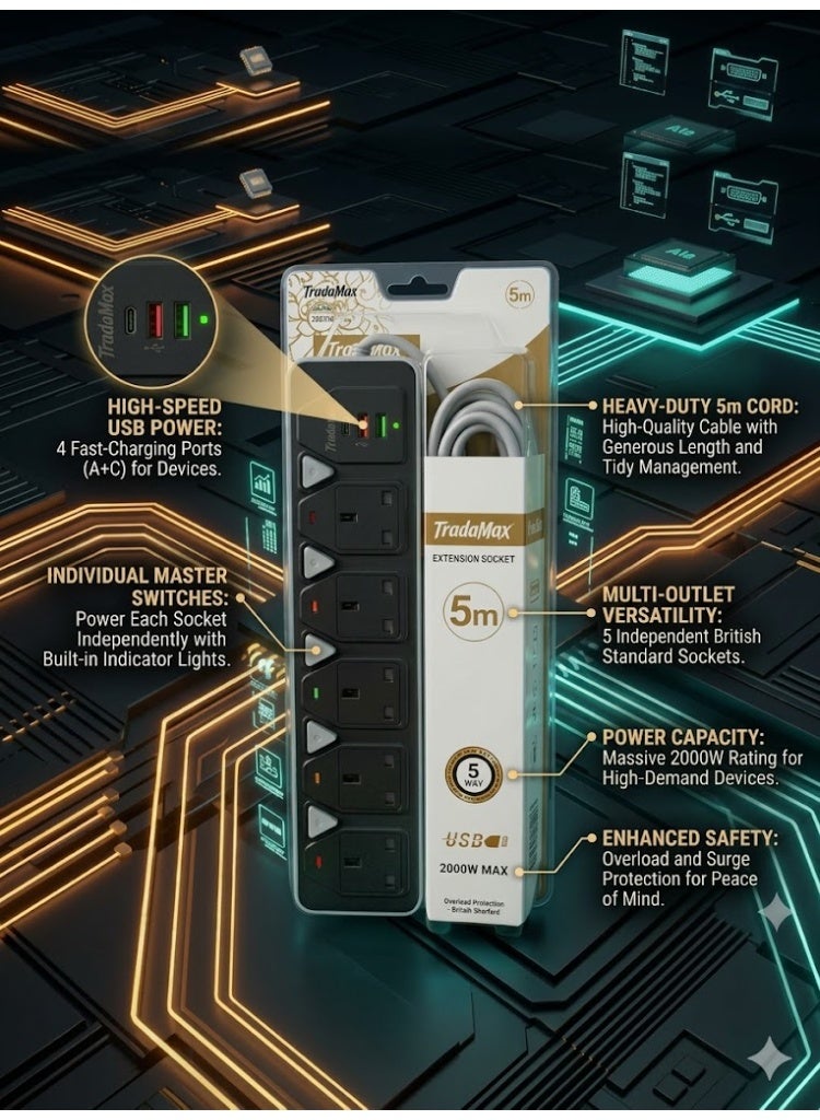 تراداماكس شريط تمديد الطاقة TradaMax بقوة 2000 واط، مزود بـ 5 منافذ، منفذي USB ومنفذ شحن سريع من النوع C، شديد التحمل بطول 5 أمتار - Image 4