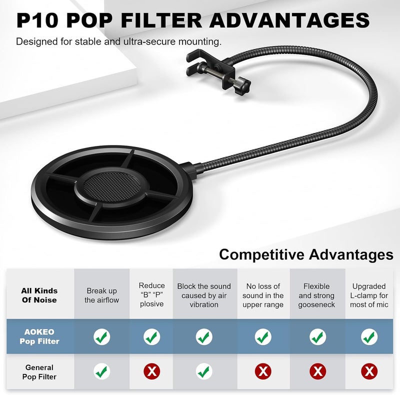 Aokeo Microphone Pop Filter, Mic Mask Shield,Three-layer Wind Pop Screen With Flexible 360° Gooseneck Clip Stabilizing Arm For All Microphone - Image 4