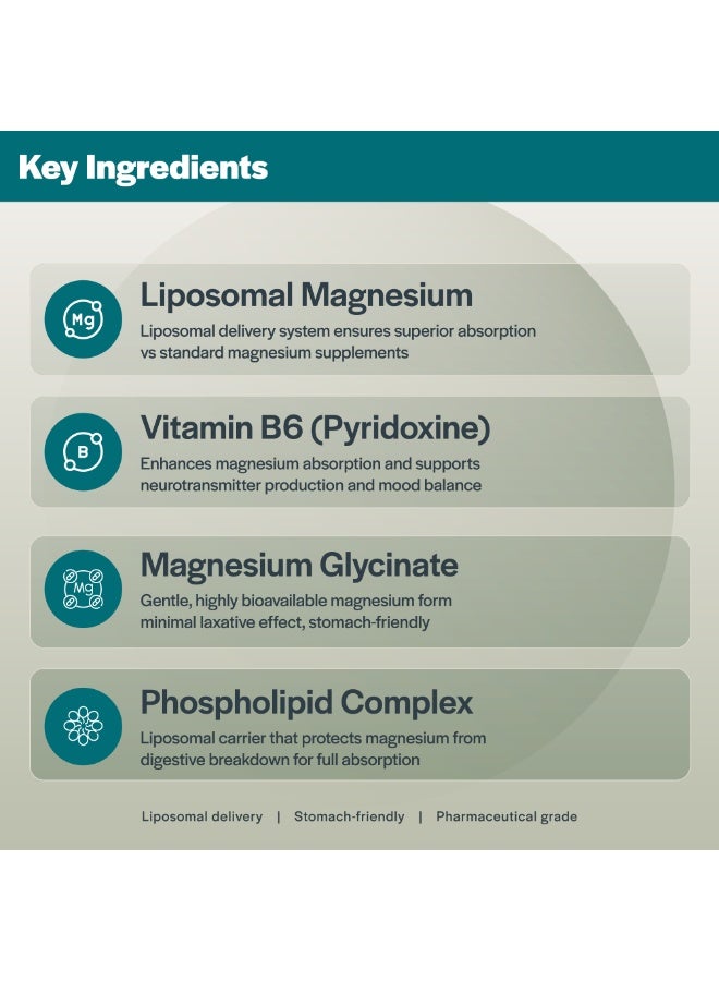 Orchidia Pharma Magnesome Liposomal Magnesium - 30 Capsules - Image 4