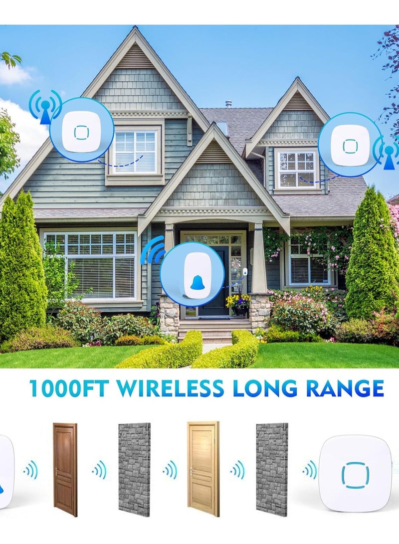 Wireless Doorbell, Waterproof Wireless Doorbell Kit With 36 Bells And AdjUStable Volume; With Sound And Led Home Door Bell Chime - Image 3