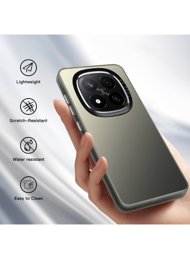 LiuShan Xiaomi Redmi Note 14 Pro+ Plus 5G Case, Slim TPU Bumper Phone Cover,360°Full Body Shockproof Protective Phone Case for Redmi Note 14 Pro+ Plus 5G Gray - Image 2