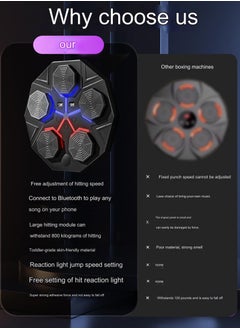 ETG Home Smart Sports Fitness Boxing Trainer for Boxing Wall Target Training, with Bluetooth Link and RGB Lighting Function (With a Pair of Gloves)  - Image 4