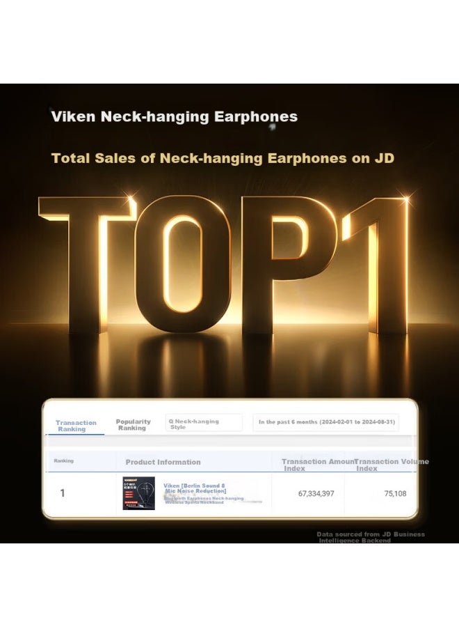 Vikenbluetooth Neckband Earphones Top 1 Gold Medal Noise Cancelling Wireless High Sound Quality Ultra-long Battery Life Sports Suitable For Sony Apple Xiaomi - Image 1