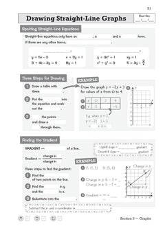 GCSE Maths Edexcel Knowledge Retriever - Foundation  - Image 5