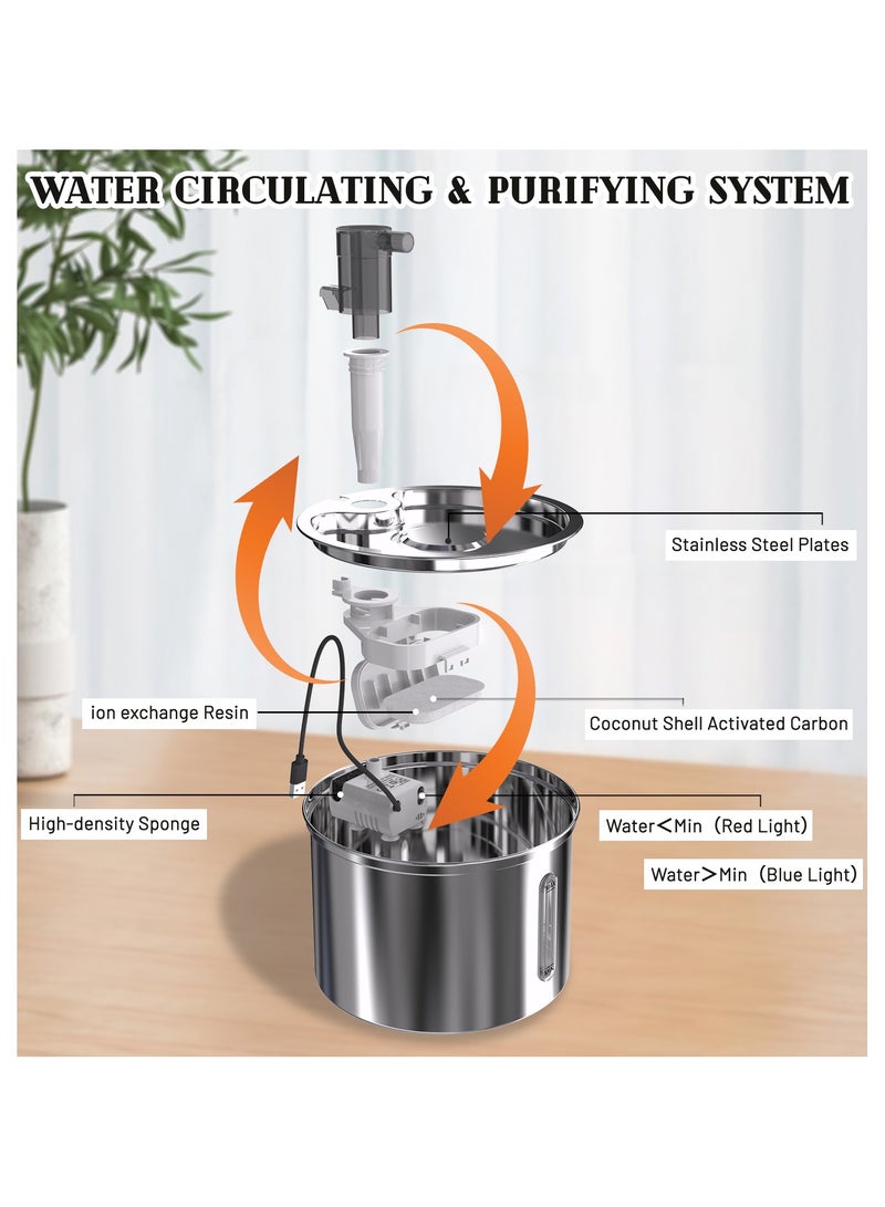 نافورة مياه للقطط من الفولاذ المقاوم للصدأ، نافورة أوتوماتيكية للحيوانات الأليفة، وعاء ماء للكلاب، موزع مياه للشرب مع نافذة مستوى المياه، نافورة مياه للحيوانات الأليفة، موزع مياه للكلاب - Image 5