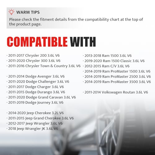 NPAUTO Ignition Coil Pack Spark Plugs Compatible with 3.6 3.6L V6 Dodge Challenger Charger Durango Grand Caravan Journey Avenger, Chrysler 200 300 Town & Country, Grand Cherokee Wrangler, Ram C/V ProMaster - Image 3