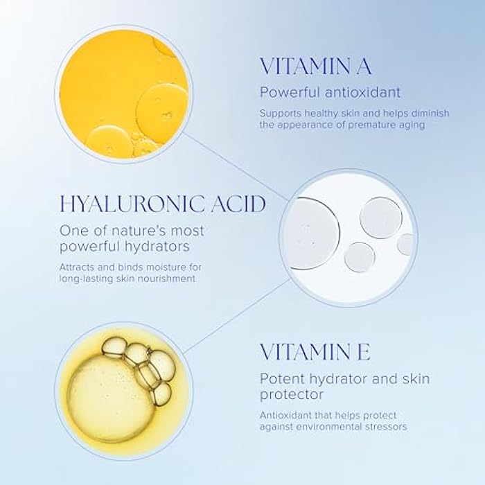 iS CLINICAL Moisturizing Complex, Face Moisturizer, Anti Blemish and Anti Aging Moisturizer, Hydrating Formula with Vitamin A - Image 4