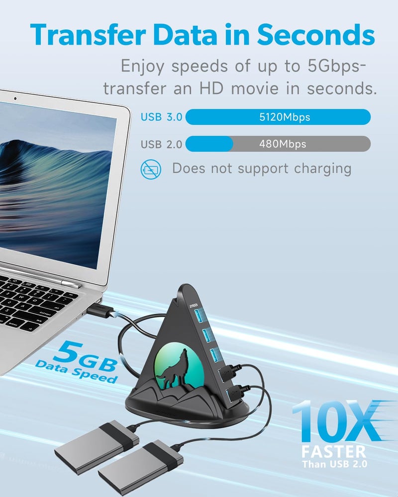 JoyReken USB Hub 3.0, 7-Port USB Hub with RGB Night Light and Base, Vertical USB a Splitter for Desktop,Laptop, MacBook, Xbox, PS4/5, Game Console, Flash Drive, XPS, PC, Printer, Camera, Keyboard - Image 3