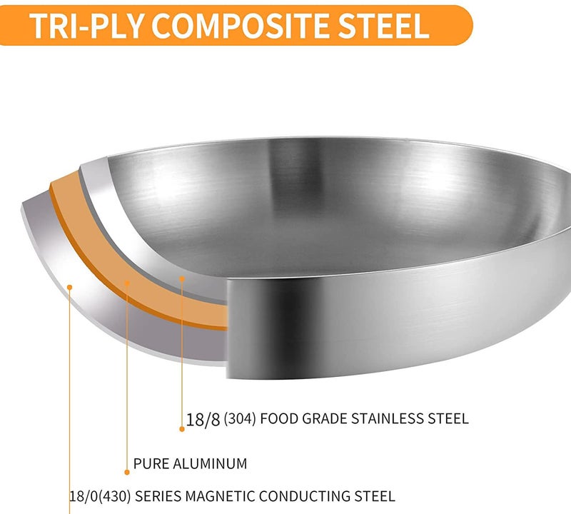 DELARLO Whole body Tri-Ply Stainless Steel 8inch Small Frying Pan, Chef's Pans Oven safe induction kitchen skillet,Suitable for All Stove (Detachable Handle) - Image 2