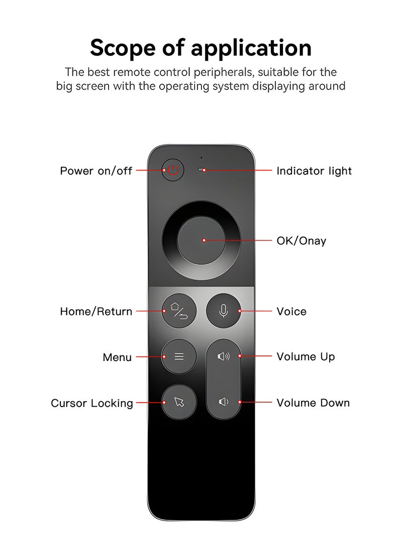 W3 Joystick for Samsung/Sony/TCL - Keyboard + Mouse + Voice