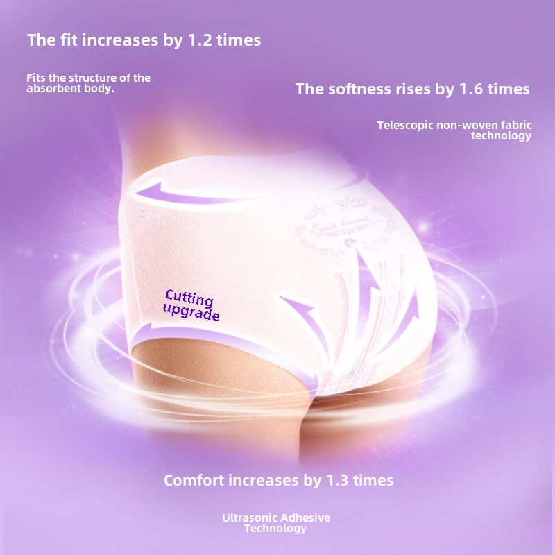 Distribution of Sophie Super Sleeping Comfort Pants Lxl Size Cotton Soft Aunt Pants Menstrual Period Nighttime Sanitary Napkins Dry(Sophie's morning and day peace of mind pantsLsize 2 pack-box size-36 bags) - Image 4