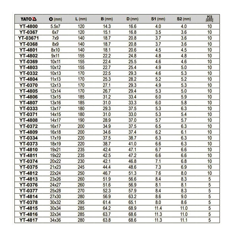 Yato 55X7MM Spanner Set Tools Kit Carbon Steel Spanner Industrial Home Use - Image 3