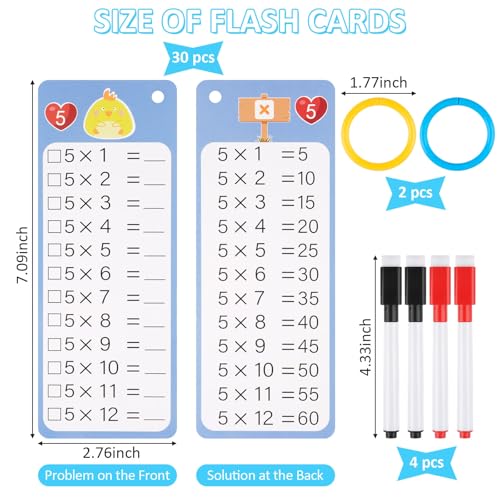PEASUG Multiplication and Division Flash Cards 30 Pcs 012 Math Flash Cards with 4 Dry Erase Pens 2 Rings Educational Time Table Flash Cards for 1st3rd Graders Multiplication Game - Image 5