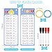 PEASUG Multiplication and Division Flash Cards 30 Pcs 012 Math Flash Cards with 4 Dry Erase Pens 2 Rings Educational Time Table Flash Cards for 1st3rd Graders Multiplication Game - Image 4