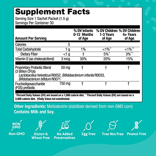 Biostime Infant Baby Toddler Kids Probiotic & Prebiotic with Vitamin D | Baby Probiotic Powder | Kids Immune Support | Constipation Relief for Babies * | Supports Digestion, Gas Relief | 28 Packets - Image 5