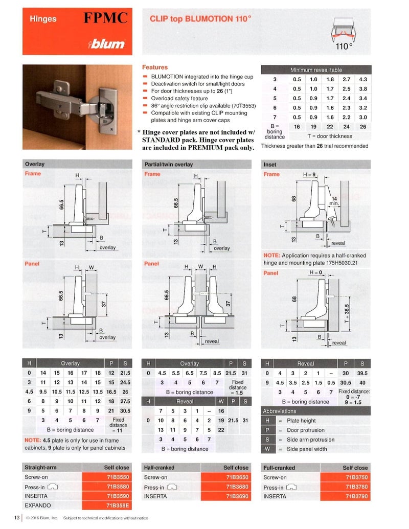 Blum CLIP top BLUMOTION Soft-Close Hinges, 110 degree, Self closing, Face Frame, with Mounting Plates (Inset - 4 pack) - Image 2