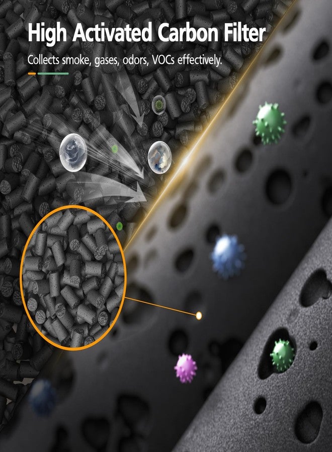 إزينلايف مجموعتان من فلاتر بديلة لجهاز تنقية الهواء Bissell Air320، متوافقة مع طرازات Air220 وAir320 و2768A و2609A، تتضمن فلاتر HEPA وفلاتر أولية وفلاتر كربون نشط. - Image 5