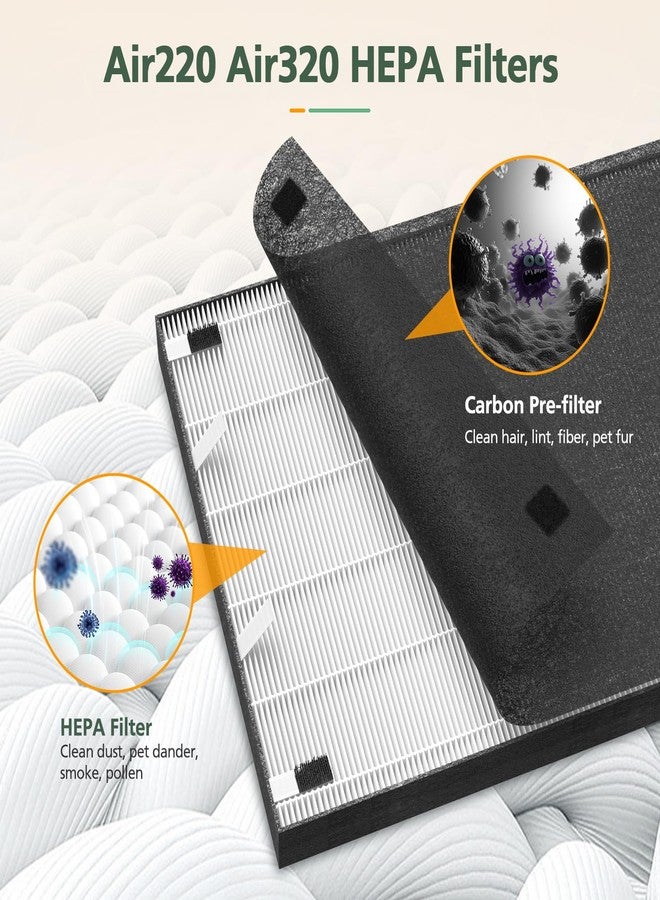 إزينلايف مجموعتان من فلاتر بديلة لجهاز تنقية الهواء Bissell Air320، متوافقة مع طرازات Air220 وAir320 و2768A و2609A، تتضمن فلاتر HEPA وفلاتر أولية وفلاتر كربون نشط. - Image 4