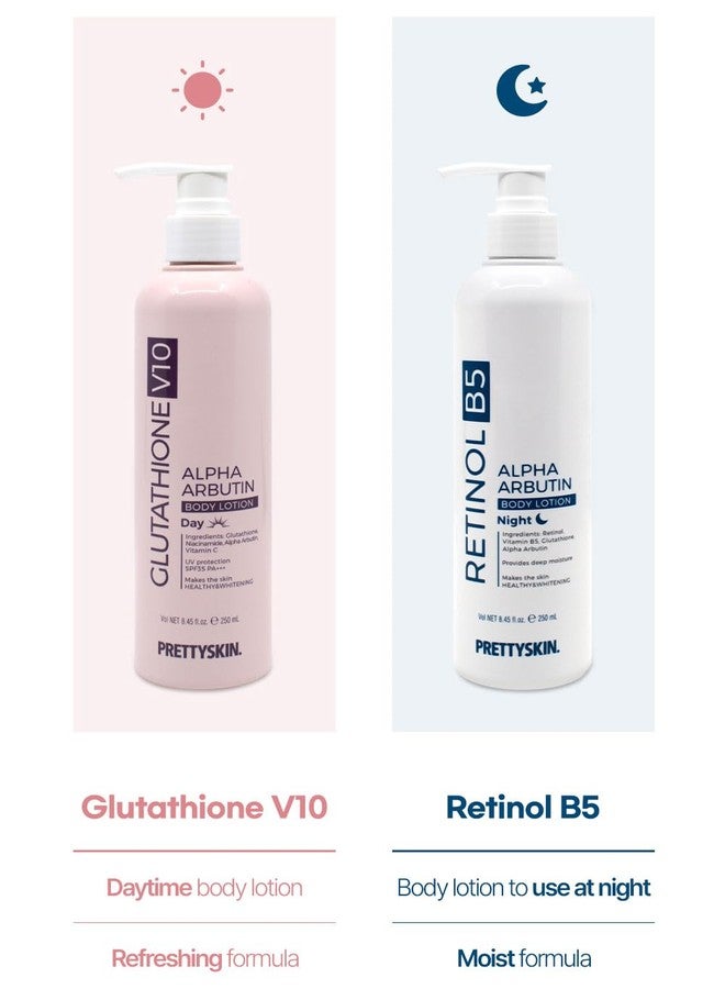 PRETTYSKIN Deep moisture Korean Body Lotion with Retinol, Vitamin B5-8.45fl.oz.(250ml) (Retinol B5) - Image 4