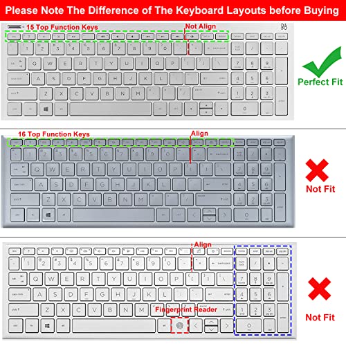 Saco Silicone Skin Keyboard Cover Compatible for HP 15q-BY003AU 2017 15.6-inch Laptop -Black - Image 3