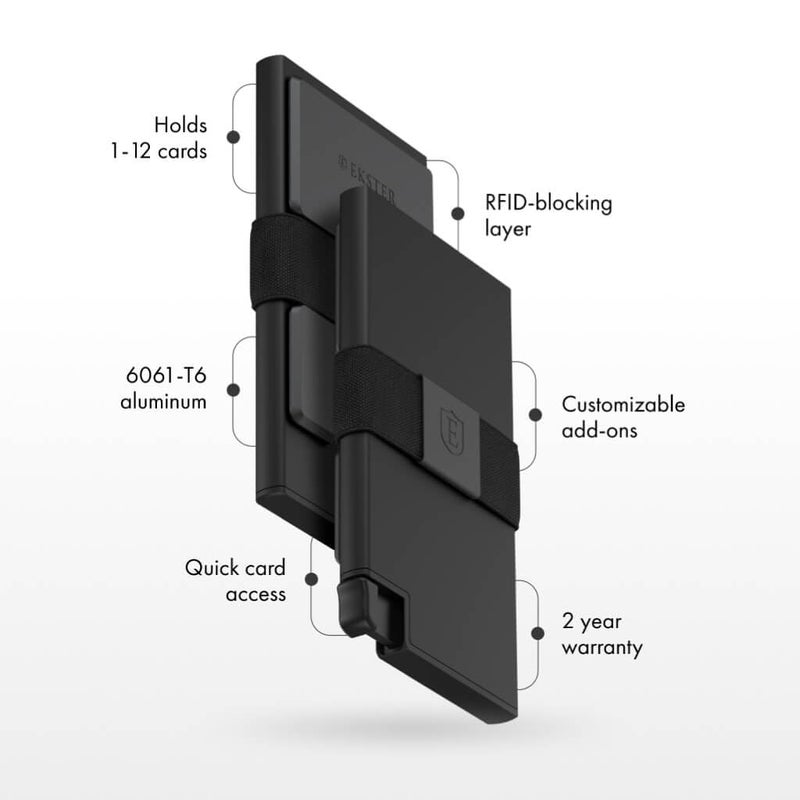 Ekster Ekster Aluminum Cardholder Wallet for Men | Metal Wallets with RFID Blocking Layer | Slim & Minimalist Aluminum Wallet with Push Button for Quick Card Access (Classic Black)  - Image 4