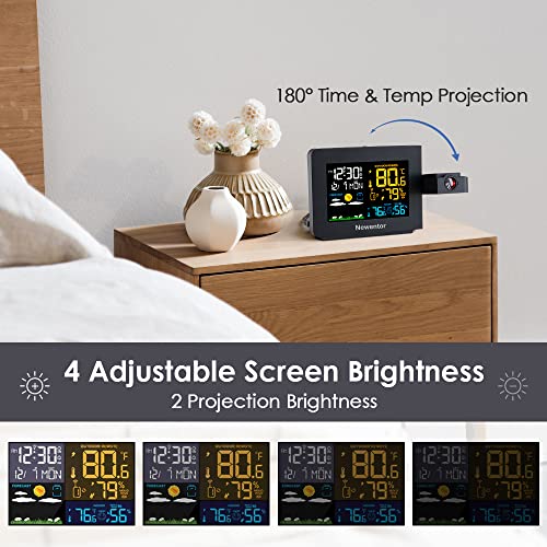 Newentor Atomic Projection Alarm Clock with Weather Station for Bedrooms, Projector Clocks with WWVB Function, Indoor Outdoor Thermometer Wireless, Temperature Humidity Monitor and Weather Forecast - Image 2