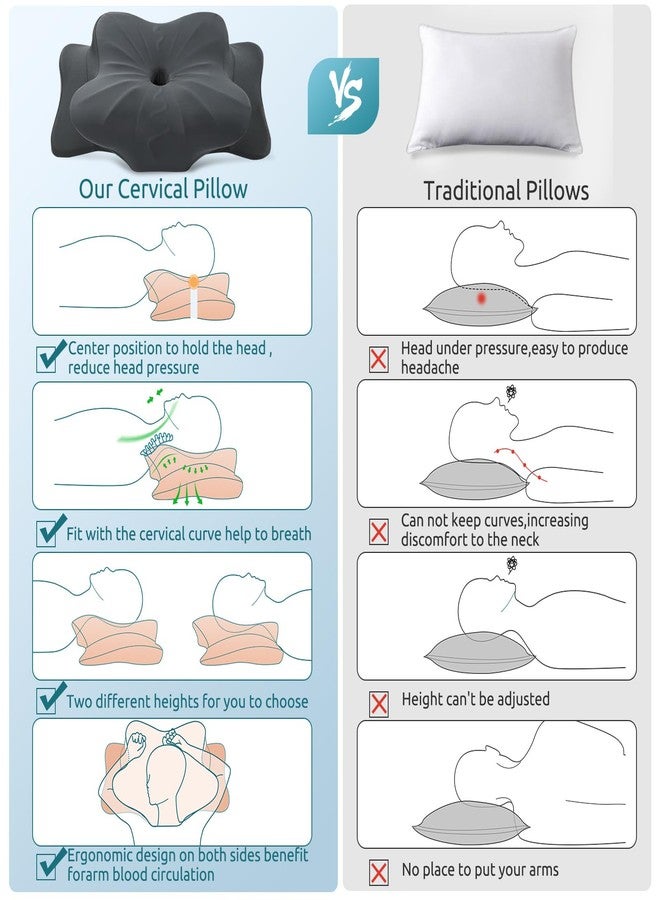DONAMA Cervical Pillow for Neck and Shoulder,Contour Memory Foam Pillow,Ergonomic Neck Support Pillow for Side Back Stomach Sleepers with Pillowcase - Image 5