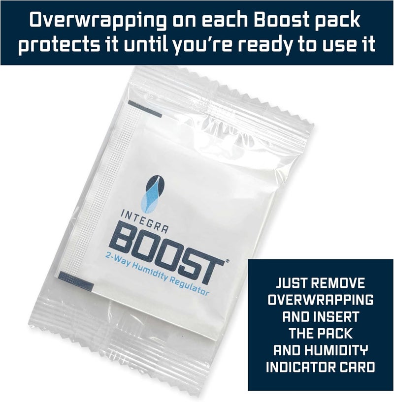 Integra Boost - 55% RH Level - 2 Gram Size - Two-Way Humidity Control Pack - Includes Humidity Indicator Cards - Humidity Balancer Packet For Packaged Foods & Herbs Storage (Pack of 20) - Image 5