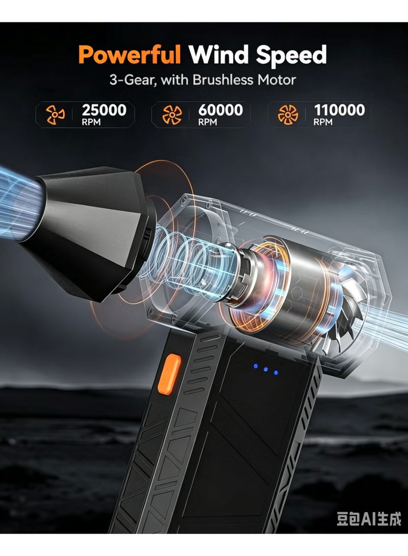 WOLFBOX MF50 منفاخ هواء كهربائي - 110000RPM منفاخ صغير لاسلكي مع شحن سريع و3 سرعات قابلة للتعديل - Image 2