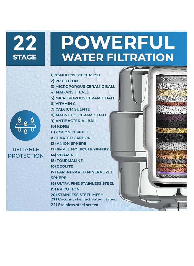 Rightsure - Shower Filter, 25-Level High Output Hard Water Shower Head Filter with 3 Replaceable Filter Cartridges, Universal Shower Head Water Filter, Removes Chlorine (White) - Image 1