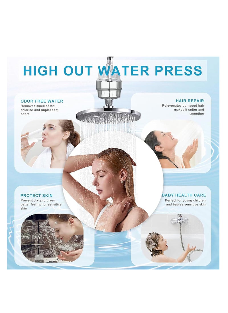 Rightsure - Shower Filter, 25-Level High Output Hard Water Shower Head Filter with 3 Replaceable Filter Cartridges, Universal Shower Head Water Filter, Removes Chlorine (White) - Image 1