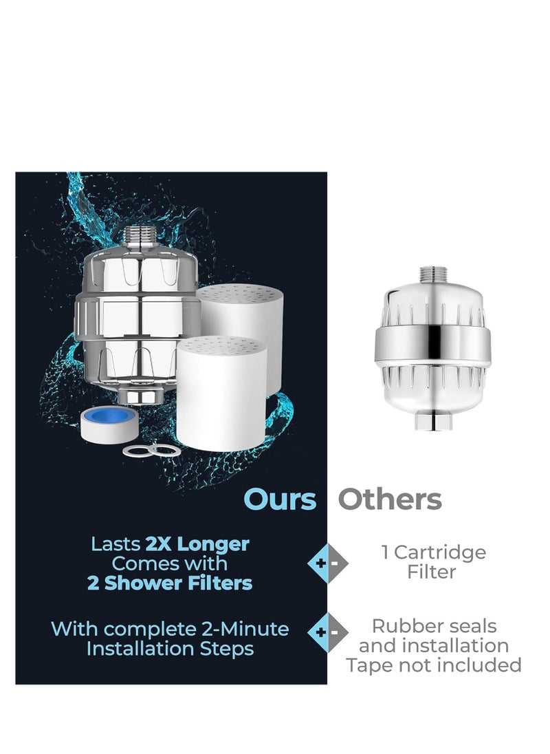 Rightsure - Shower Filter, 25-Level High Output Hard Water Shower Head Filter with 3 Replaceable Filter Cartridges, Universal Shower Head Water Filter, Removes Chlorine (White) - Image 1