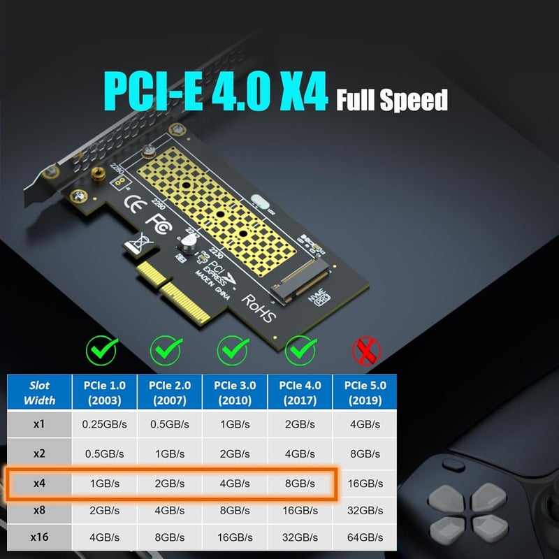 GLOTRENDS محول PA09-HS M.2 NVMe إلى PCIe 4.0 X4 مع مبرد M.2 لوحدة تخزين M.2 NVMe SSD - Image 3