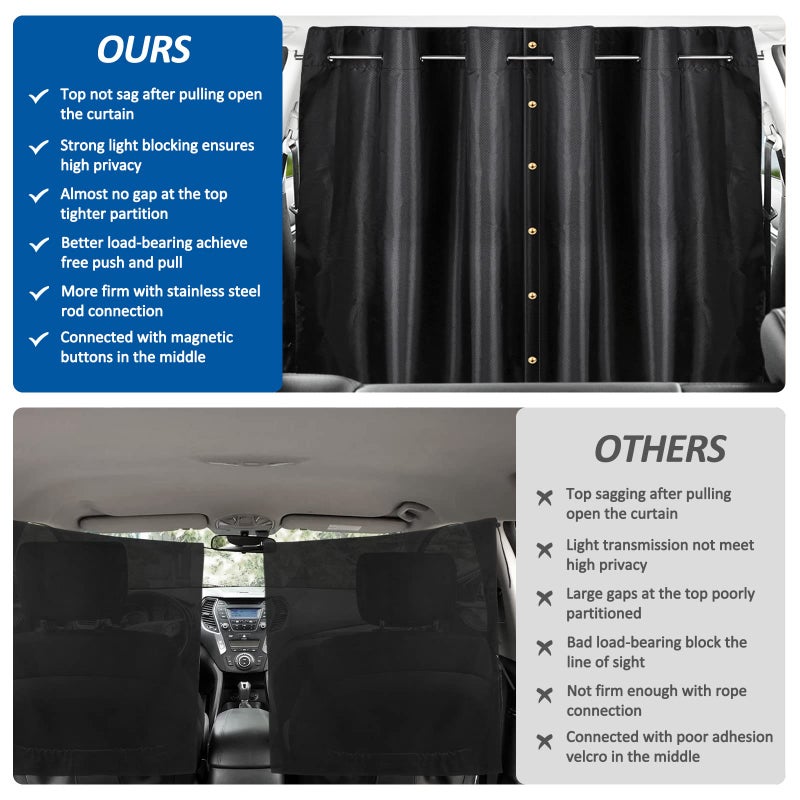 XCBYT Car Privacy Curtains - Van Curtians with Stainless Steel Adjustable Length Crossbar Car Window Shades for Van SUV Truck for Travel Nap Camping - Image 4