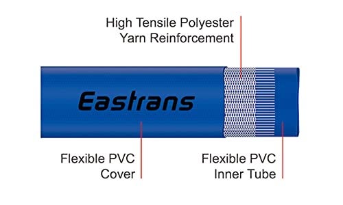 Eastrans 2" x 50FT Blue Discharge Hose with Camlock C and E Fittings, Reinforced PVC Lay Flat Backwash Hose Assembly, Weather and Burst Resistant, Ideal for Sump Pump Hose Pool Drain or Backwash - Image 3