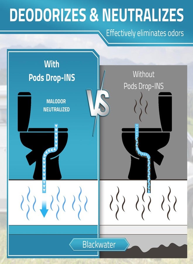 PAULINN RV Toilet Treatment Drop Ins, 50 Packs Holding Tank Deodorizer for RV Black & Grey Water Tank Camper Marine Boat Camping Portable Porta Potty Chemicals Break Down Waste, Septic Tank Safe, Blue - Image 3