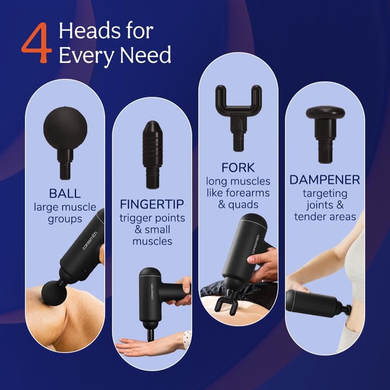 CARESMITH مسدس التدليك Charge Boost | جهاز تدليك الجسم | آلة تدليك لتخفيف الألم للرجال والنساء | جهاز تدليك الأنسجة العميقة - Image 4