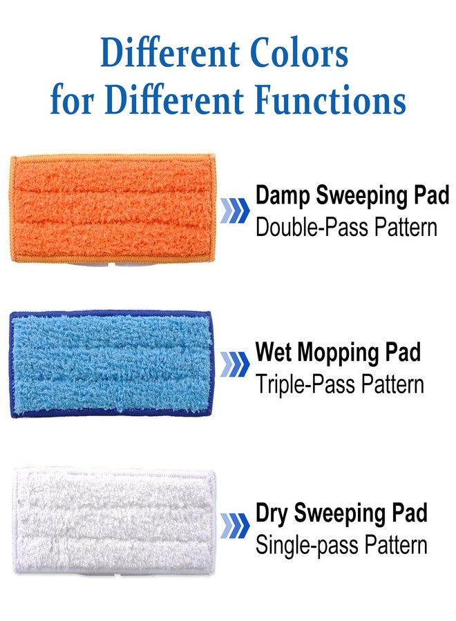 ilovelife 6 Pack Mopping Pads for iRobot Braava Jet 240 241 245 (2 Wet Pads, 2 Damp Pads, 2 Dry Pads), Washable and Reusable - Image 4