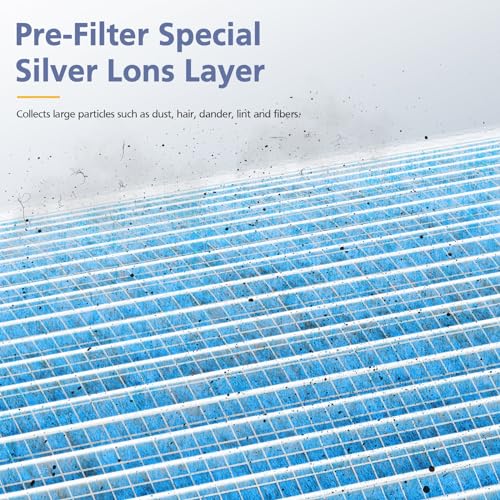Ecleanfy 2-Pack F100 Filter Compatible with Instant AP100 Air purifi-er, 4-Stage Filtration with H13 Grade and Activated Carbon Filter, Compare to F100 - Image 4